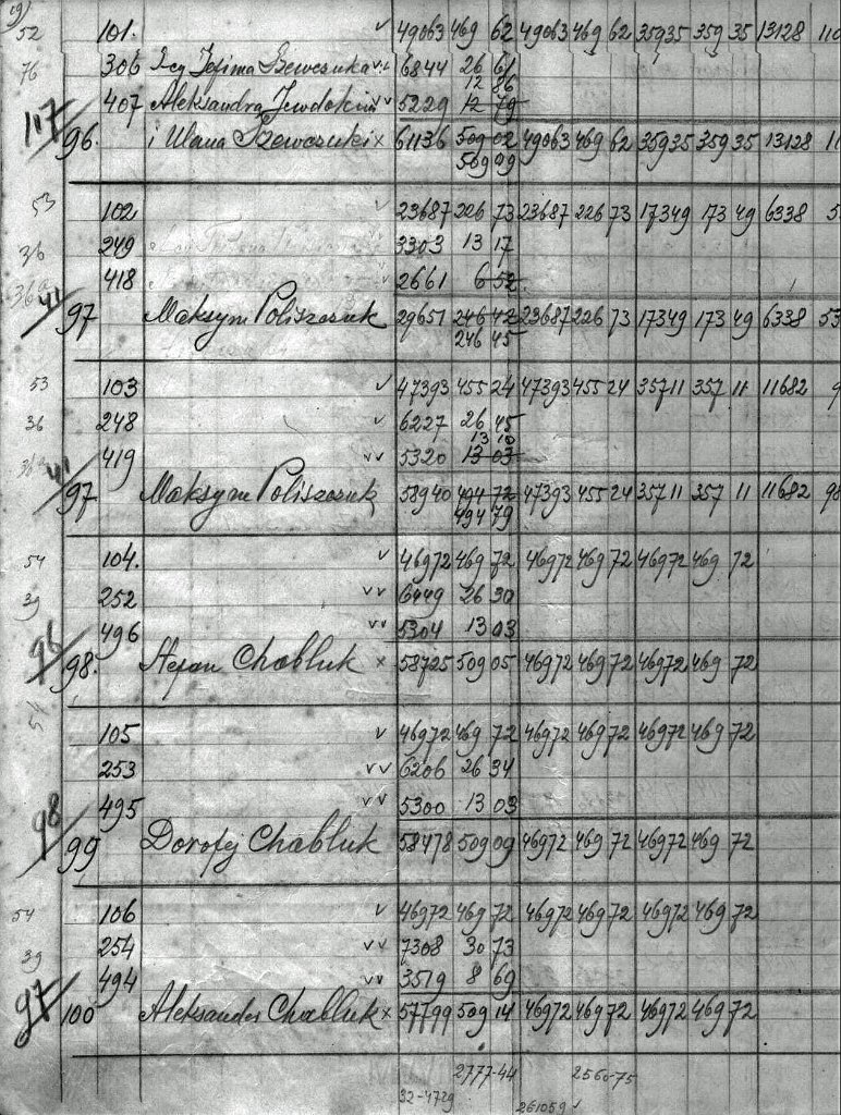 KKE 5966-20.jpg - Dok. Scalenie gruntów (częsciowa scany czarno-białe), Krupy, gmina Poddębice, powiat Łuck, 1934 r.